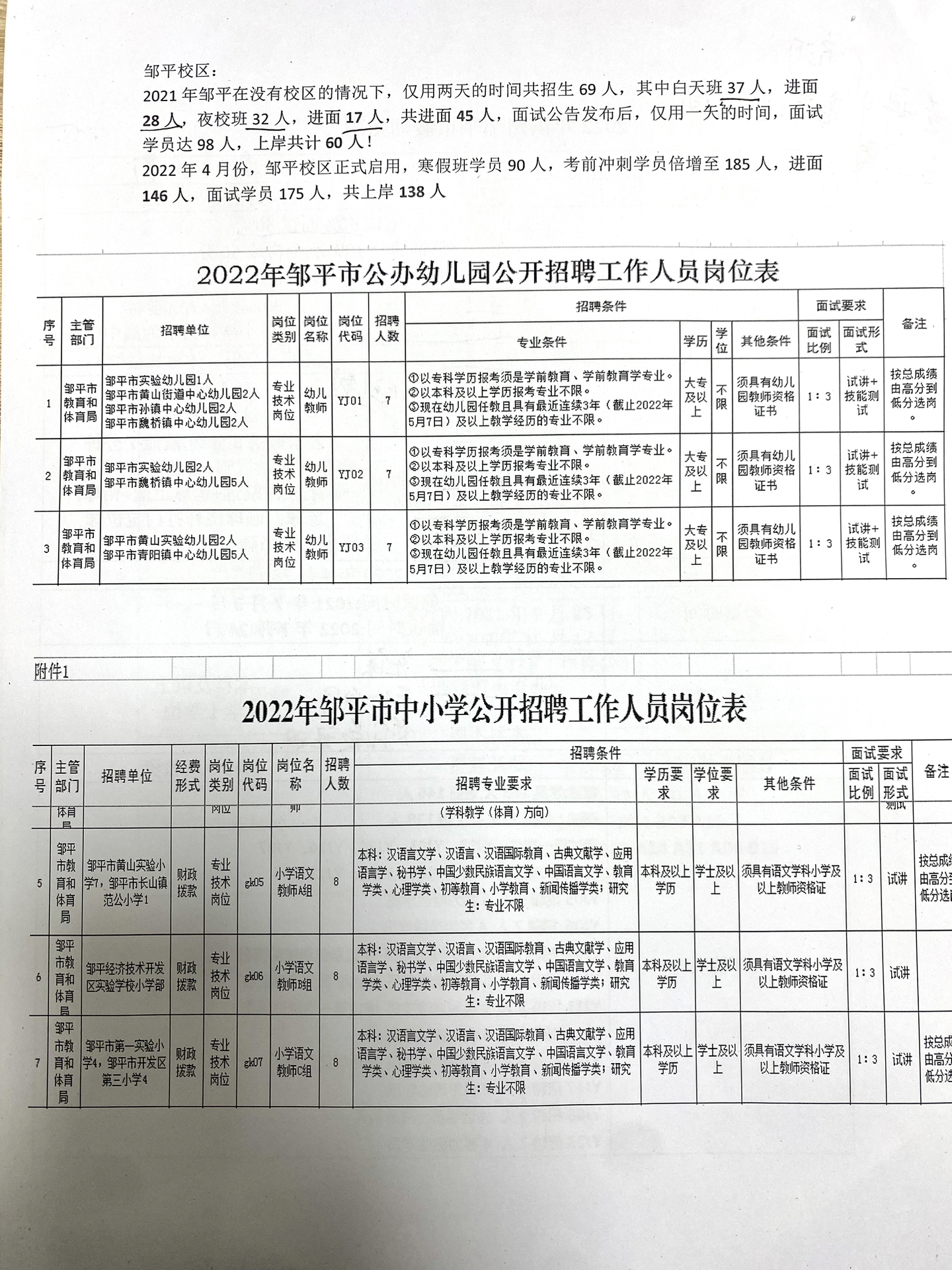 2024年11月19日 第15页