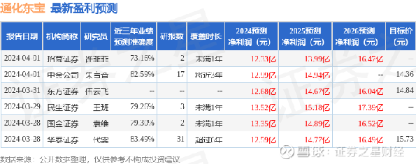 健友股份最新动态概览与未来发展展望