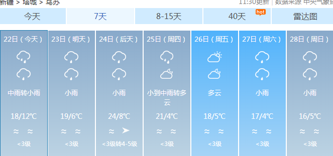 乌苏市最新招聘信息全面解析