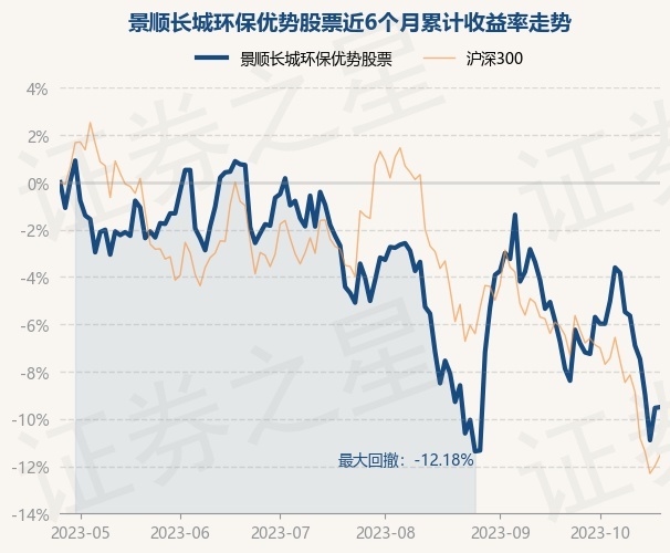 落叶凡尘