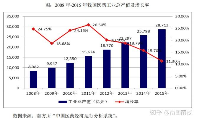 诱惑’暧昧