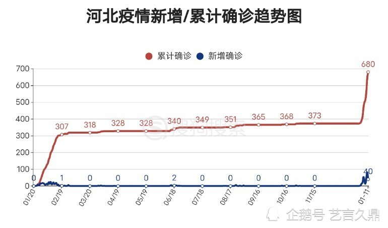 河北疫情最新动态，坚定信心，共克时艰