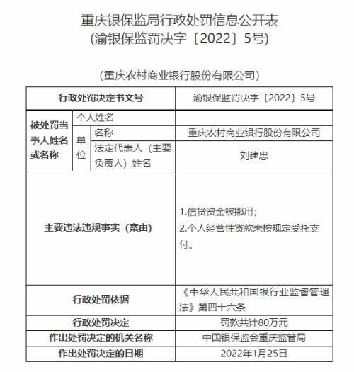 农商银行上市最新动态全面解析