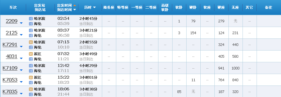 盘锦列车时刻表最新详解