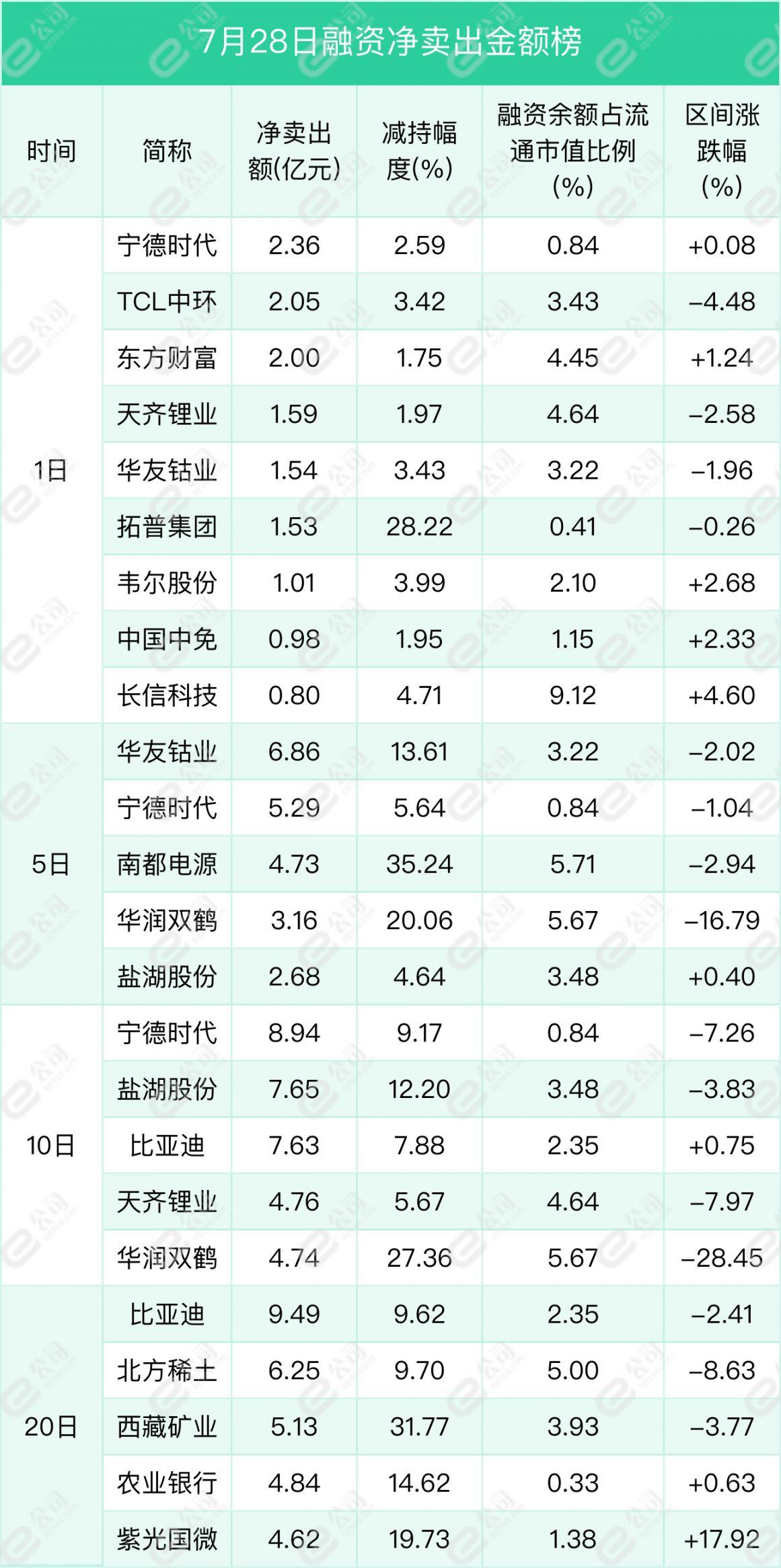 深城前沿科技与生活方式的融合最新动态